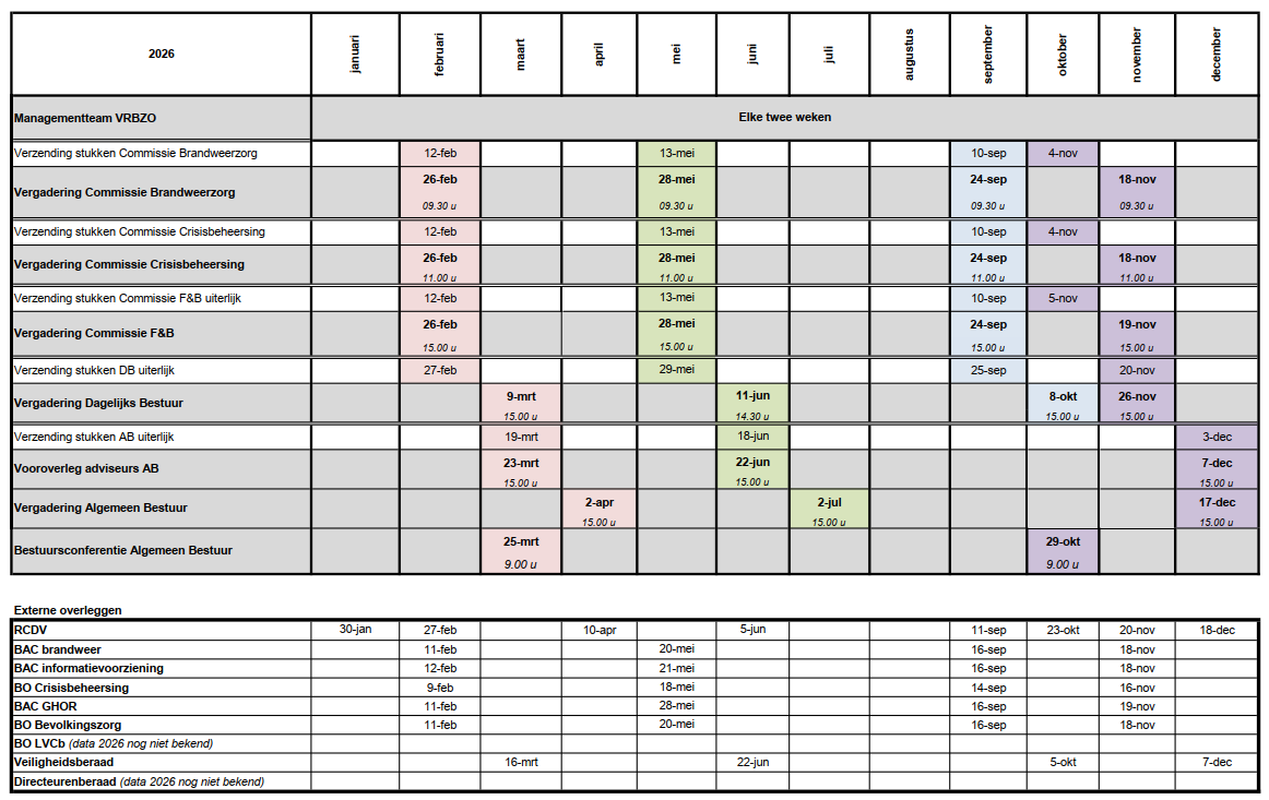 Schema met de vergaderdata van het bestuur en de commissies van VRBZO in 2026.